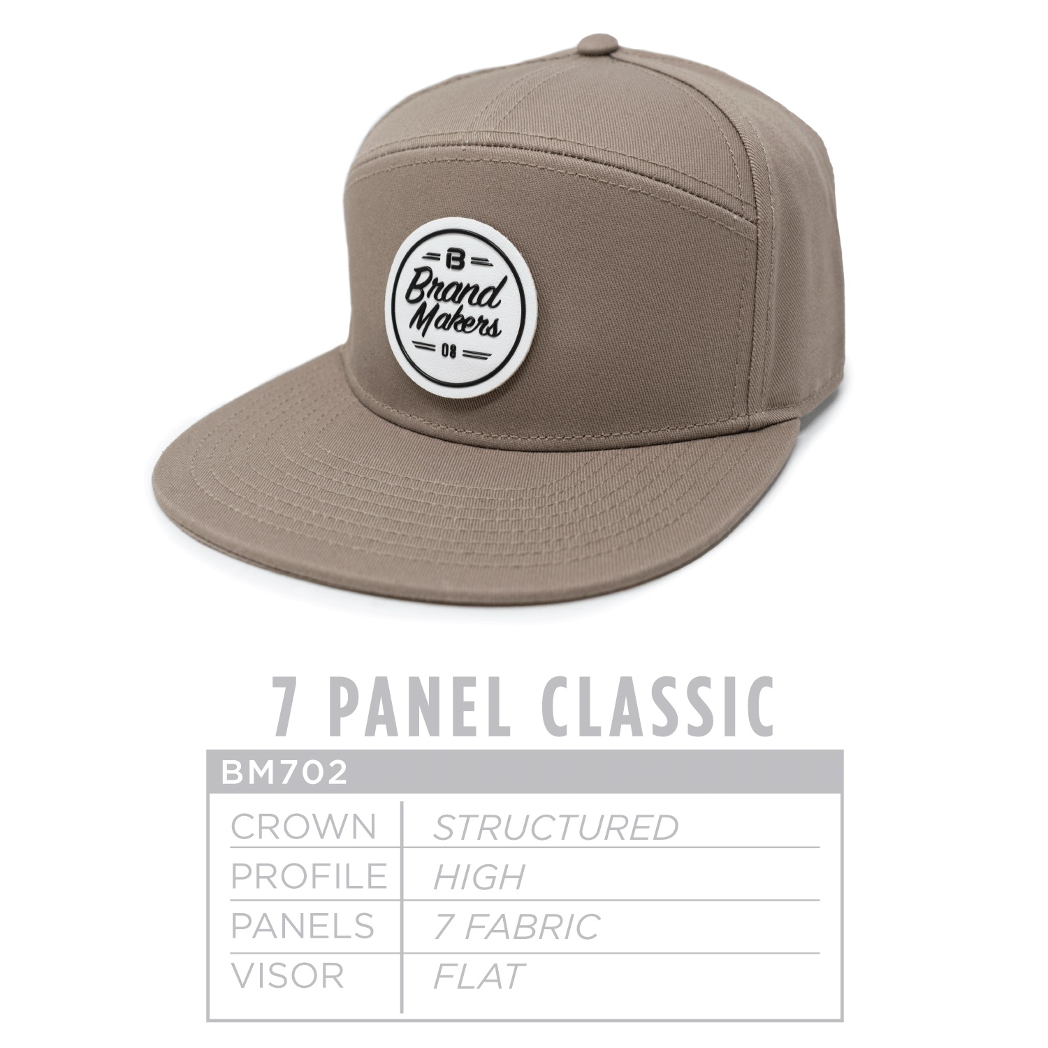 7panelclassichatinfo
